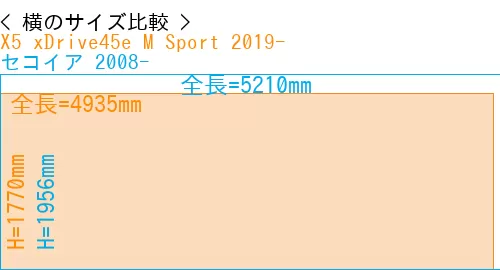#X5 xDrive45e M Sport 2019- + セコイア 2008-